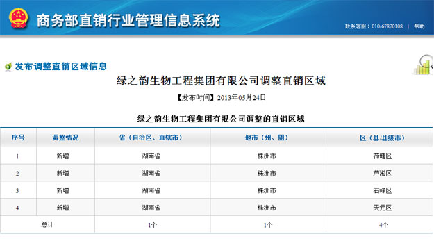 綠之韻獲國(guó)家商務(wù)部批準(zhǔn)，新增湖南株洲市（荷塘區(qū)、蘆淞區(qū)、石峰區(qū)和天元區(qū)）直銷區(qū)域!